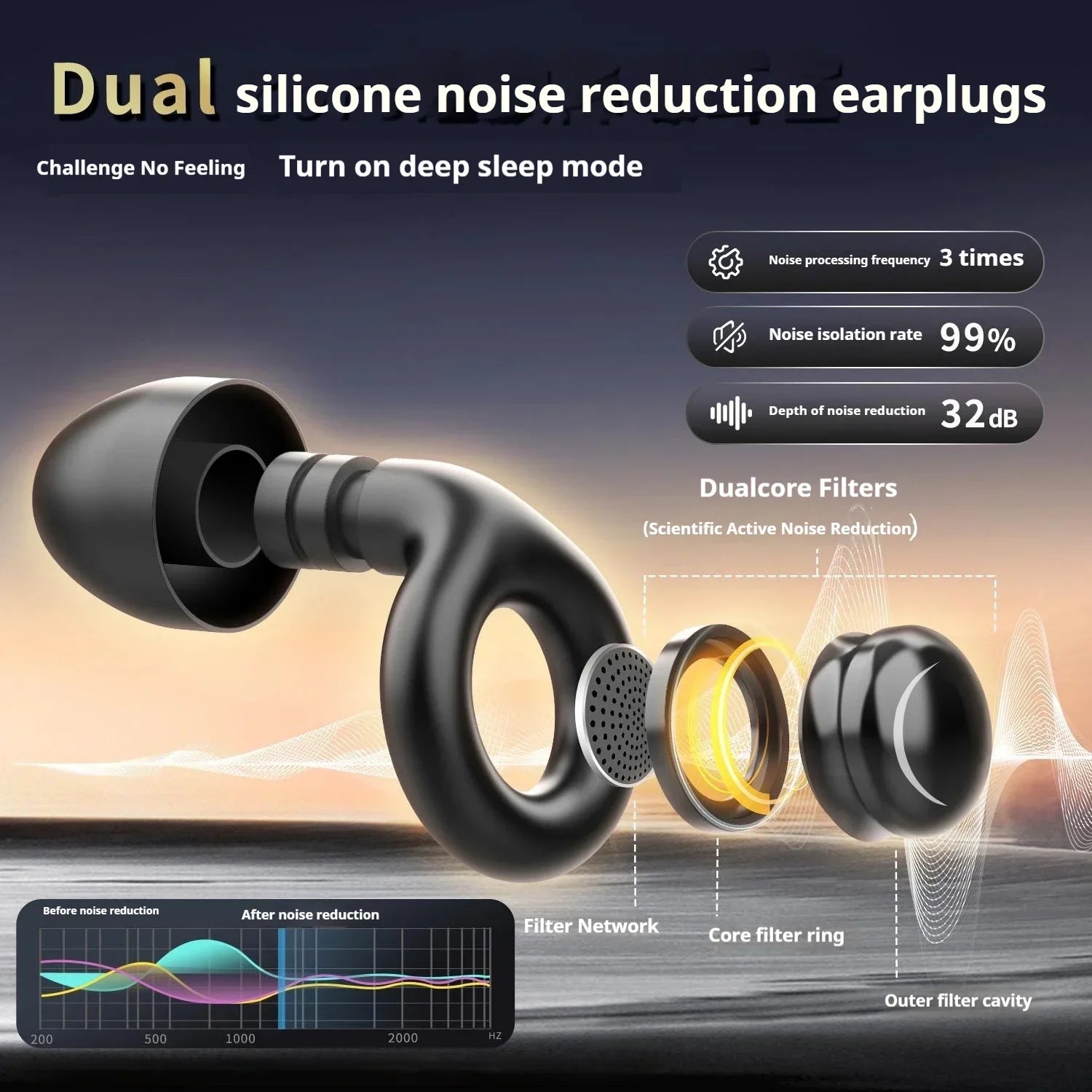 Ear Plugs - Noise-reduction